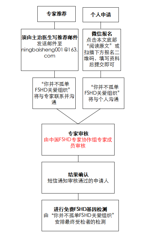 微信图片_20180328192806.png