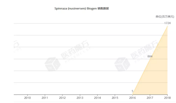 微信截图_20190226193240.png