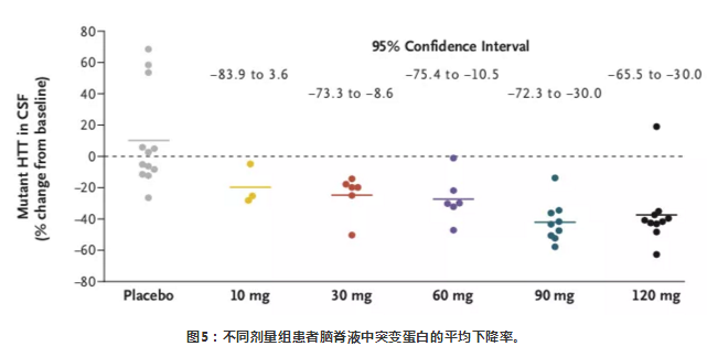 微信截图_20190524160059.png