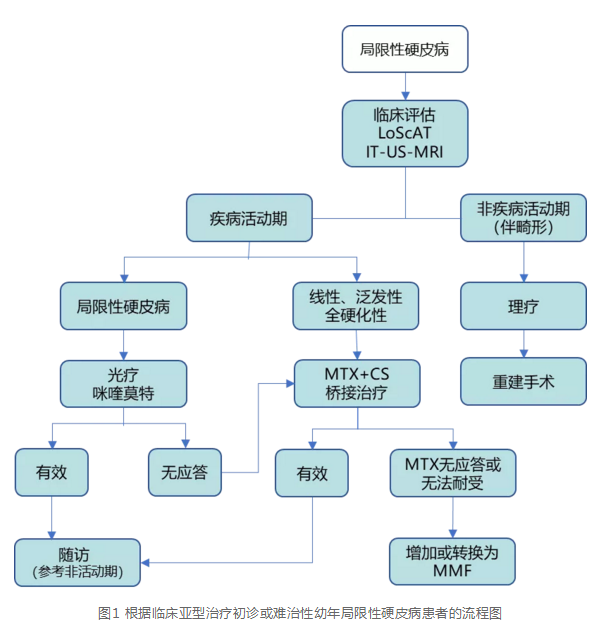 微信截图_20190810212635.png