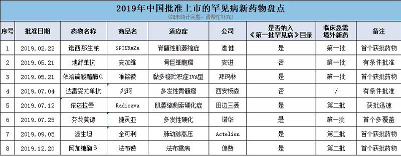 微信截图_20191225162914.png