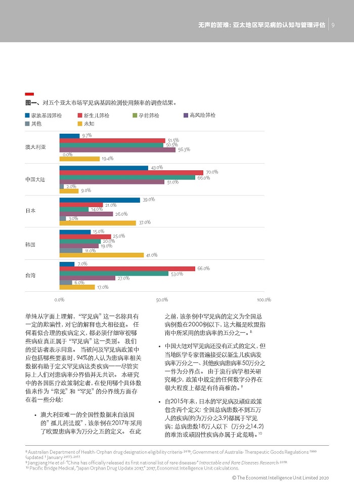 CHN_White paper_A4_Digital_China_140720_页面_09.jpg