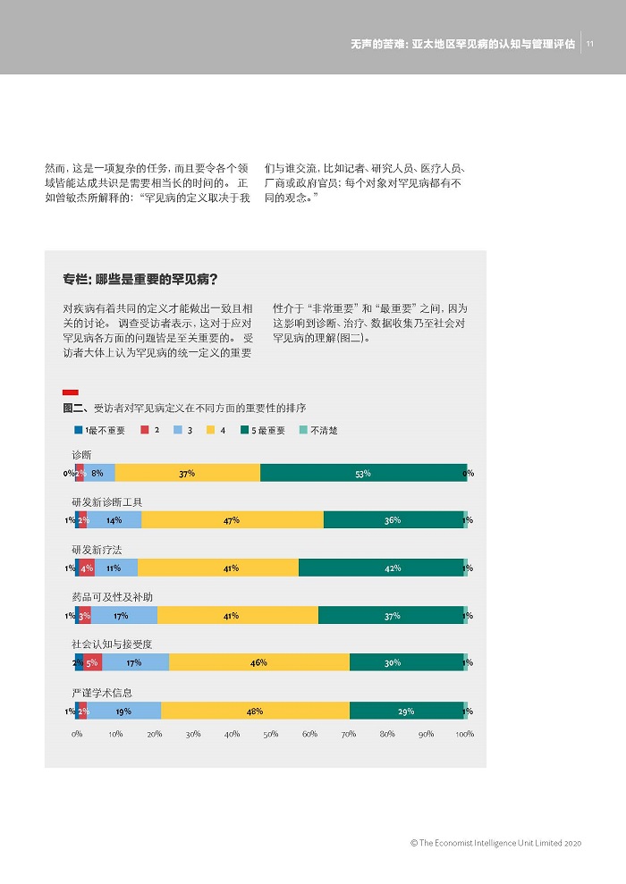 CHN_White paper_A4_Digital_China_140720_页面_11.jpg