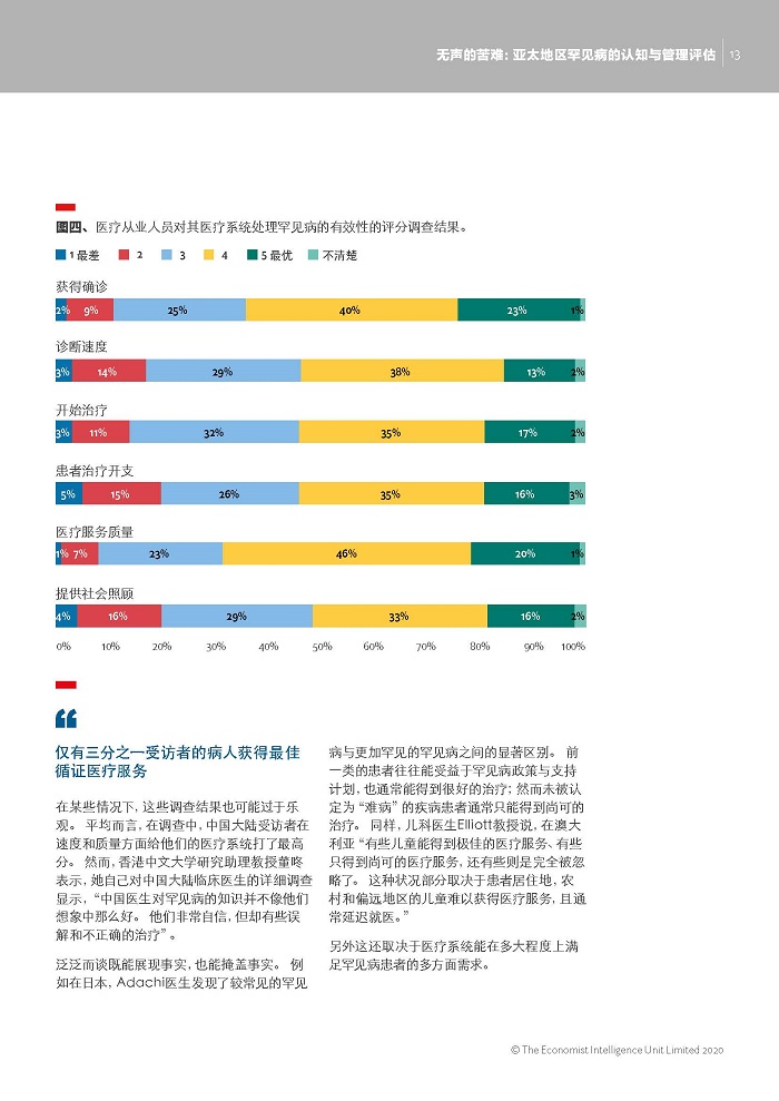 CHN_White paper_A4_Digital_China_140720_页面_13.jpg