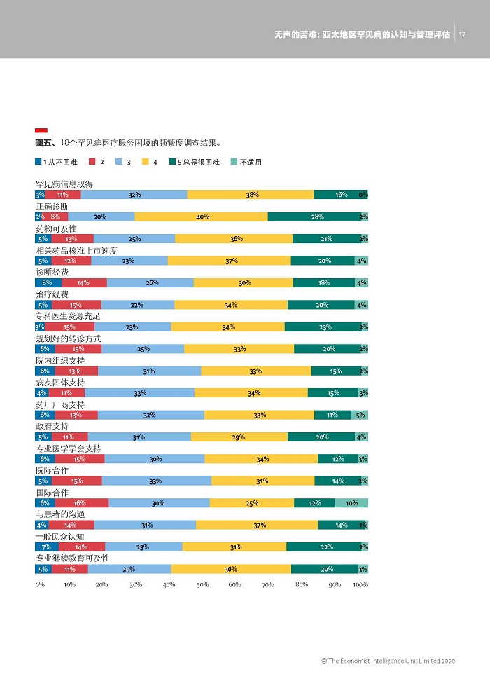 CHN_White paper_A4_Digital_China_140720_页面_17.jpg