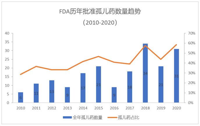 微信截图_20210228214456.png