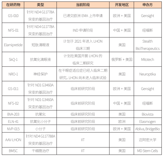 微信截图_20210409140744.png